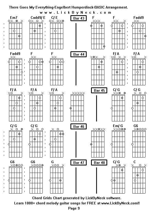 Chord Grids Chart of chord melody fingerstyle guitar song-There Goes My Everything-Engelbert Humperdinck-BASIC Arrangement,generated by LickByNeck software.